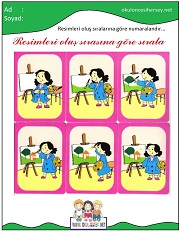 Olayları Sıralama Çalışmaları